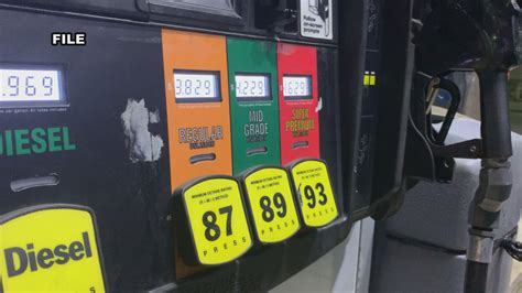 Gas Prices Harrisonburg